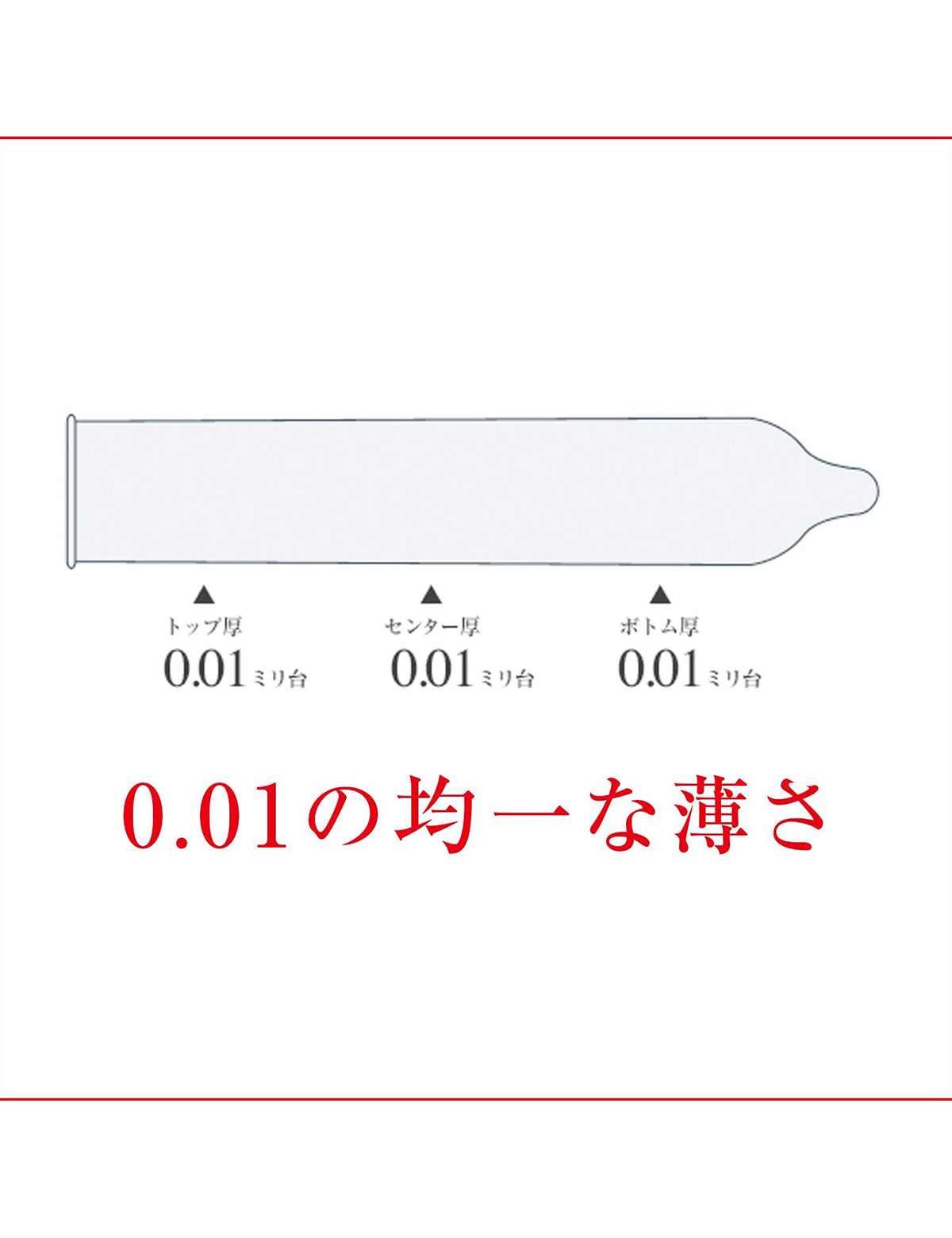 コンドーム オカモトゼロワン0.01ミリ 3コ入×3セット