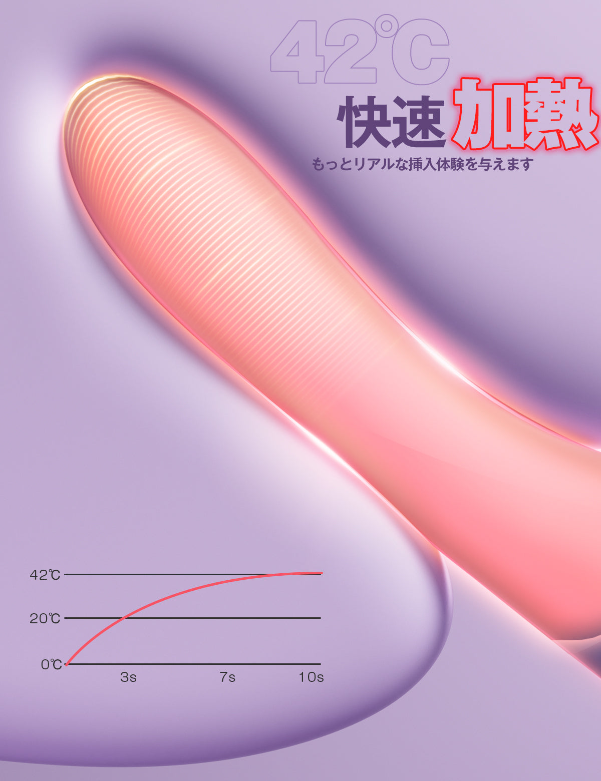ToyCod 撃姬 一体型ピストンバイブ 奥イキ 温感・吸盤&ベルト付き・アプリ操作 ラブグッズ