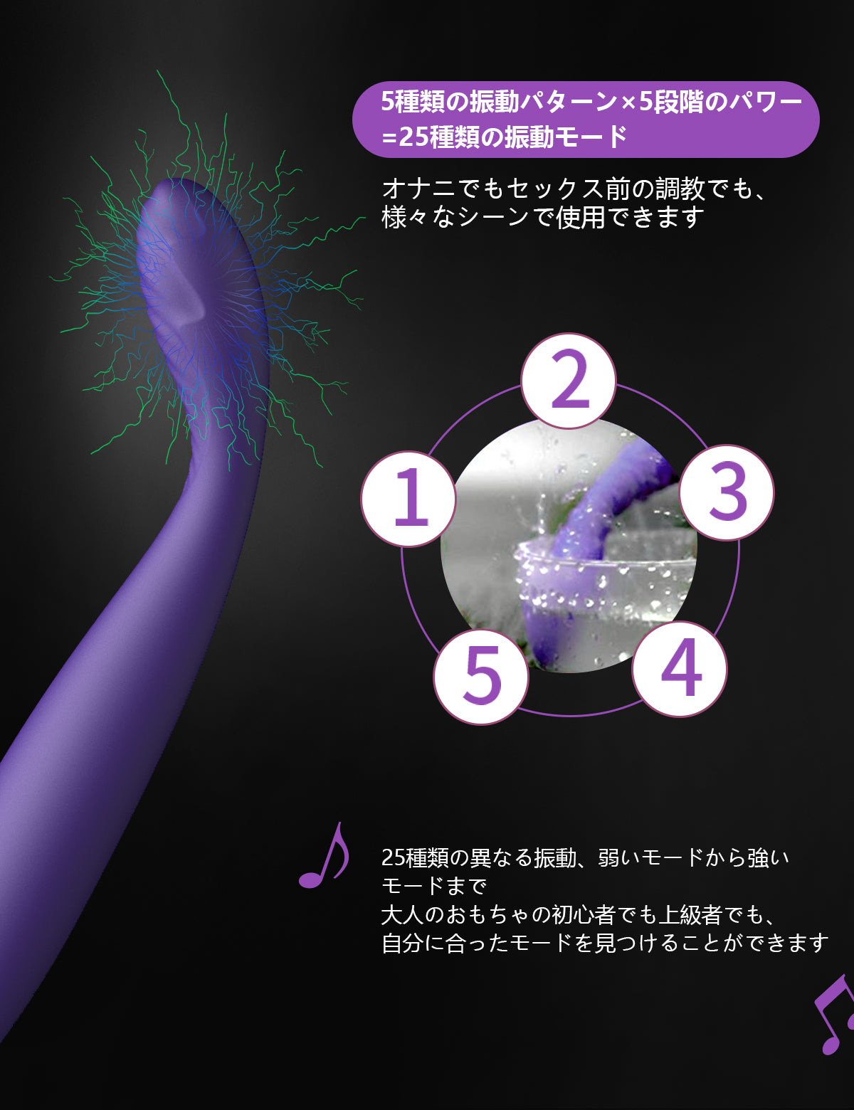 SVAKOM Coco 新色 初心者向けGスポットバイブ 凹凸デザイン アダルトグッズ