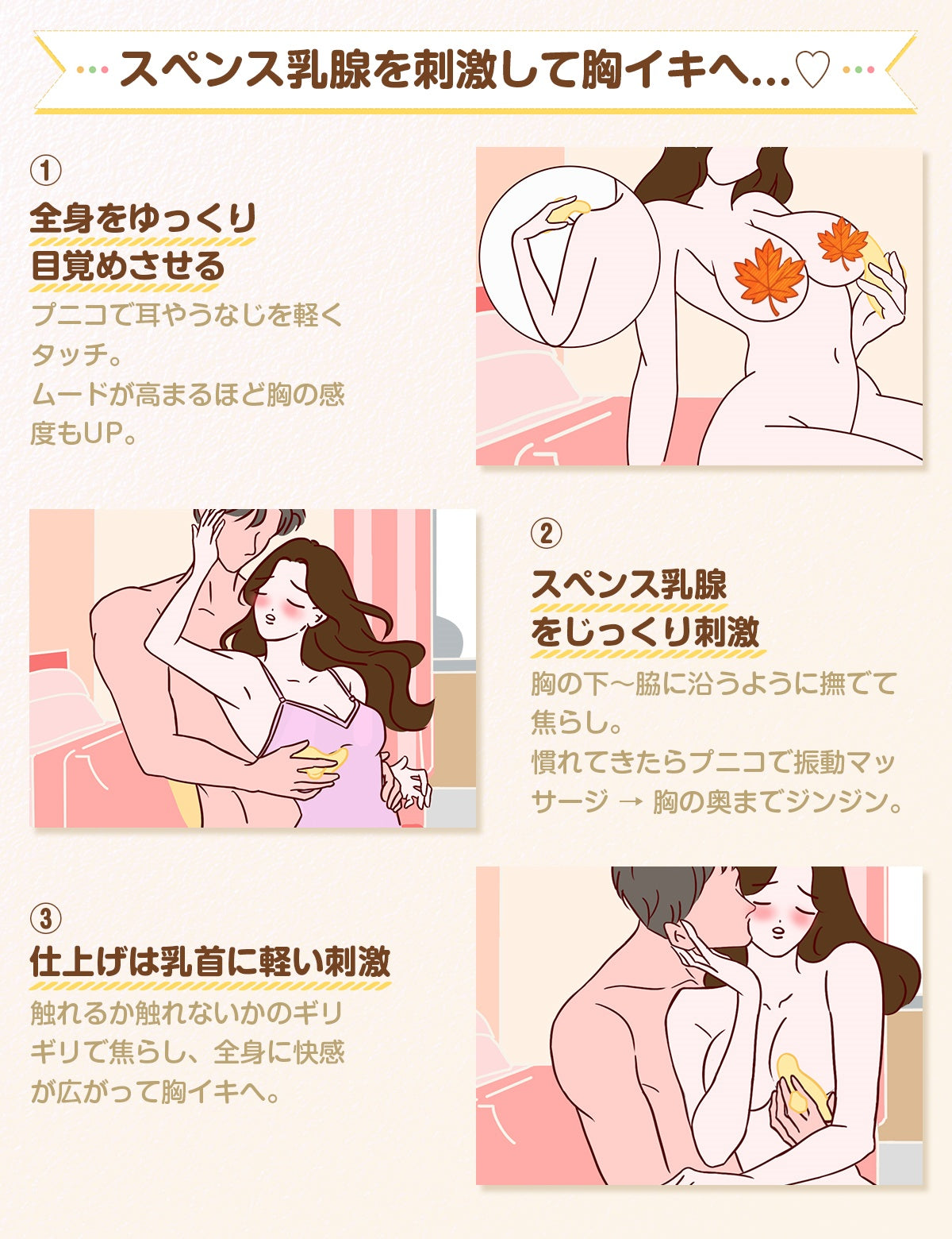 ToyCod | BeYourLover プニコ 胸イキ開発 ローター クリイキ チクニー 温感振動 超静音 ラブグッズ